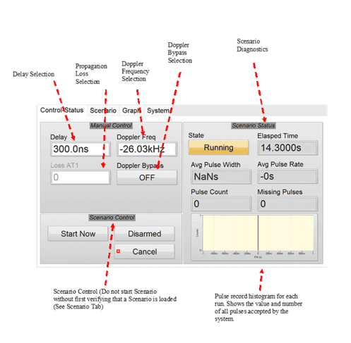 Model 1107 Radar Target Simulator | Eastern Optx